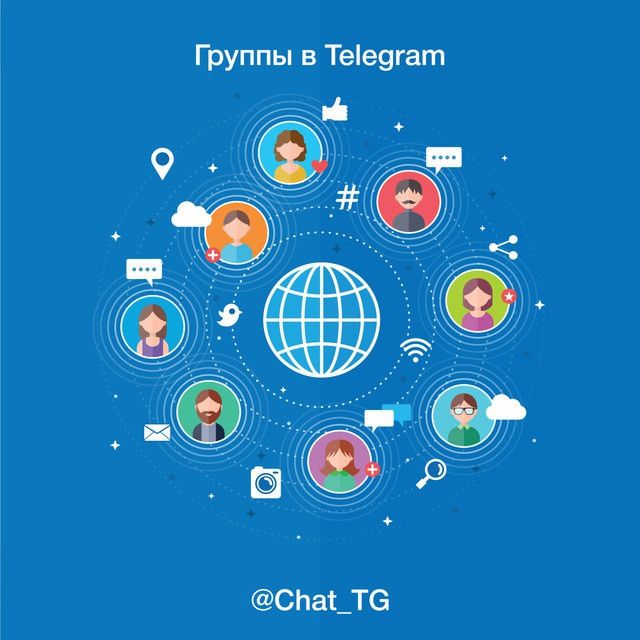 Чаты 💬 Telegram • каталог групп (@chat_tg) • Посты и статистика канала  Telegram